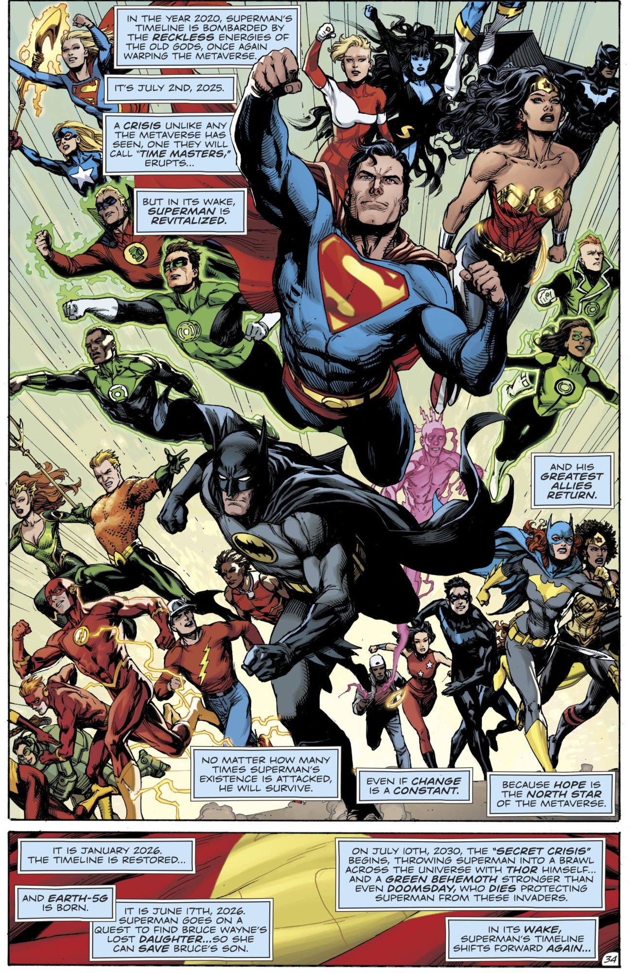 Timeline Comics: Superman (DC)