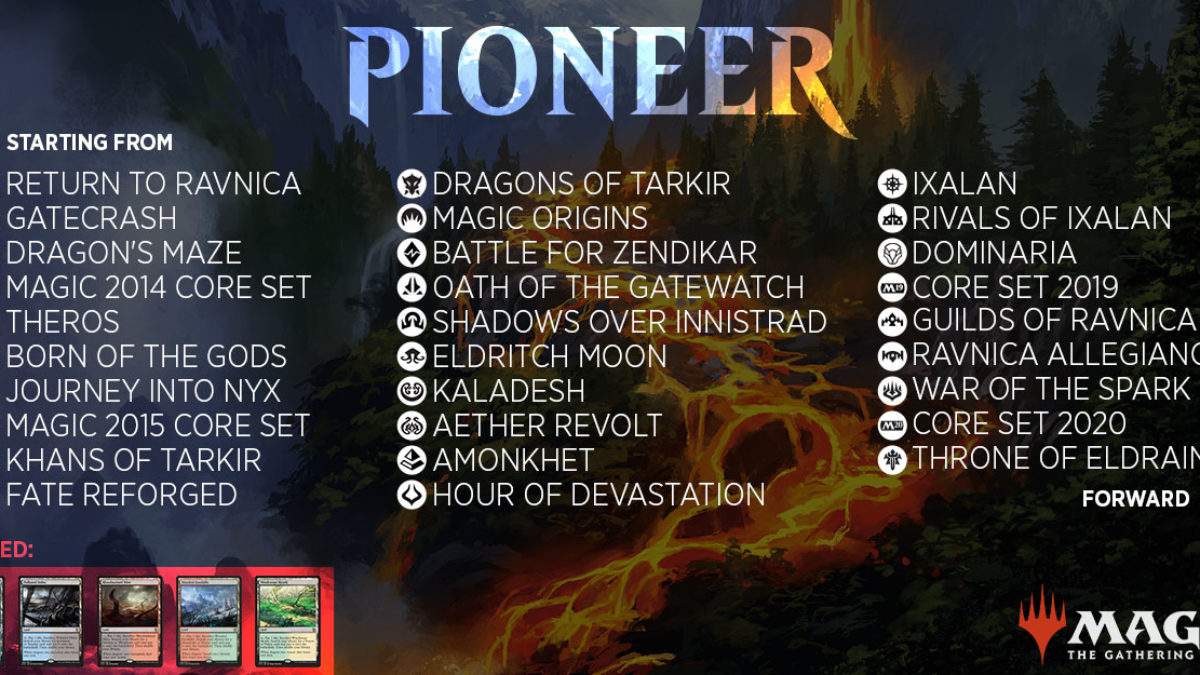 Opinion: No Pioneer Bans? This Early? - "Magic: The Gathering"