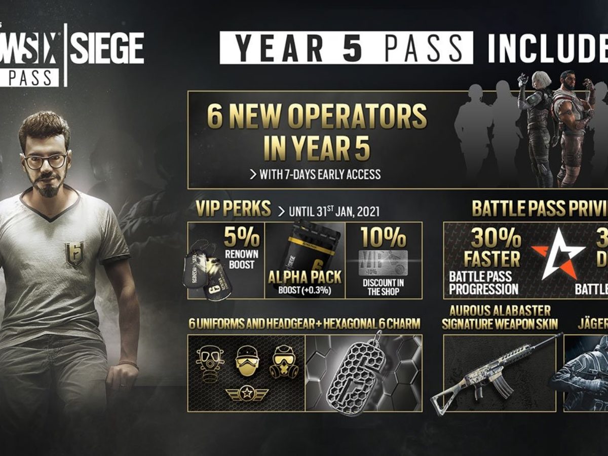 The Rainbow Six Siege Year Five Battle Pass Is Available
