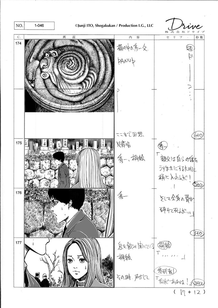 Release date for Junji Itos Uzumaki anime delayed for the third time