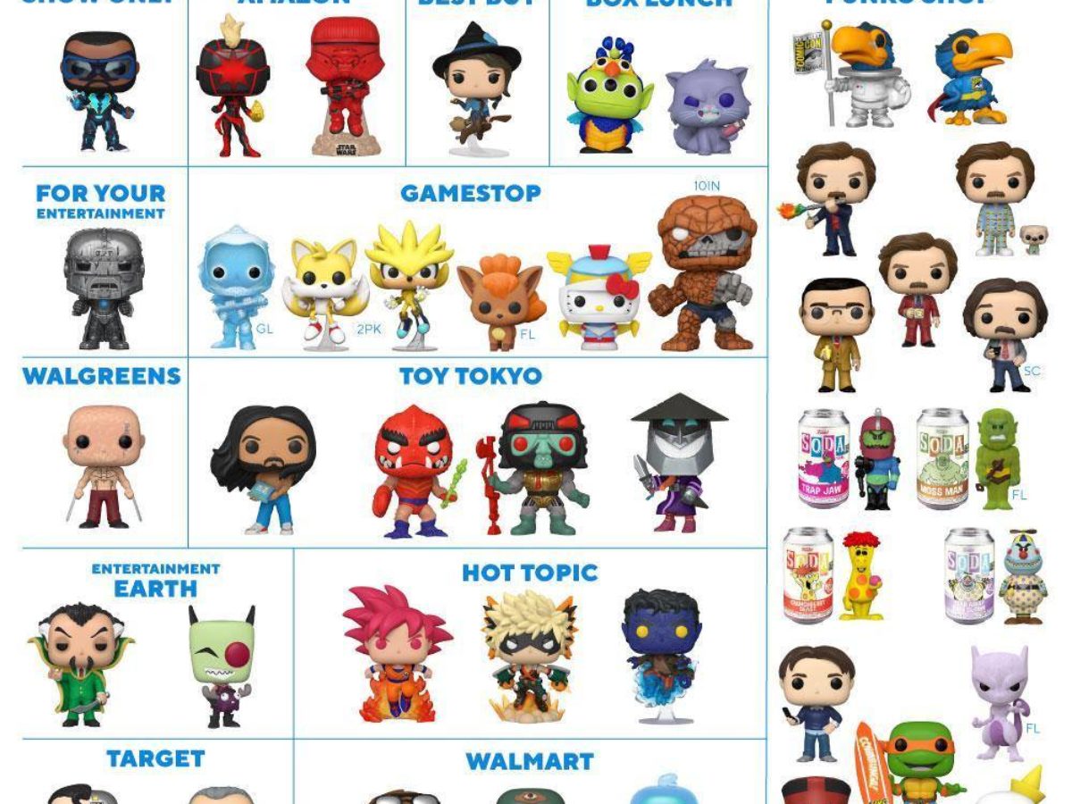 Unveils the Shared Retailer List All SDCC 2020