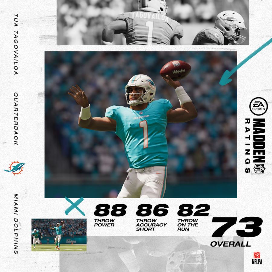 Madden NFL 21 Reveals The Player Ratings For Rookie QB's