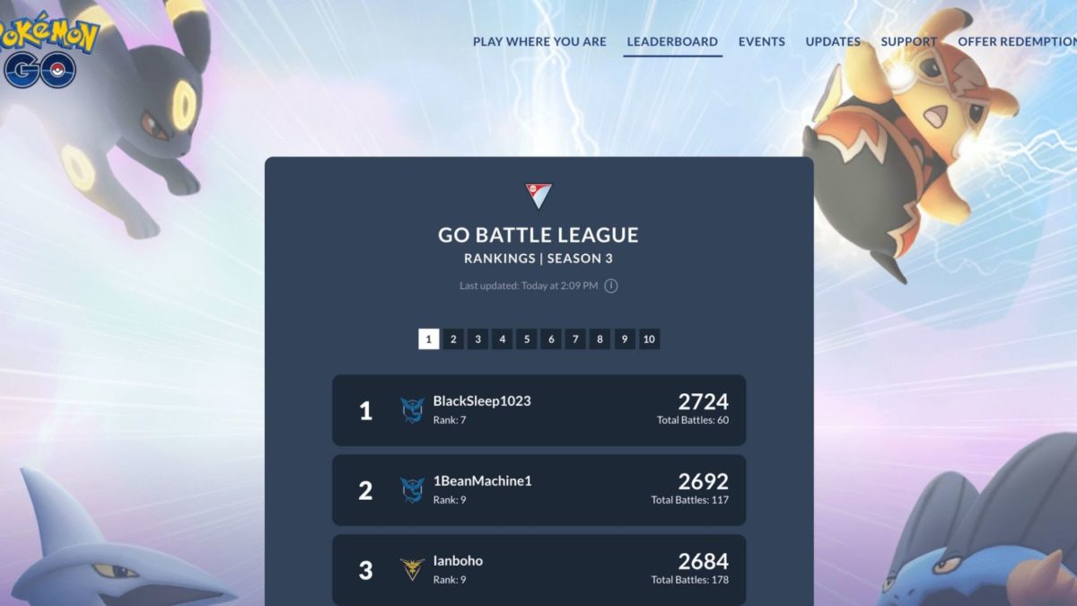 LEADERBOARD PLAYERS GREAT LEAGUE TEAM, GO BATTLE LEAGUE