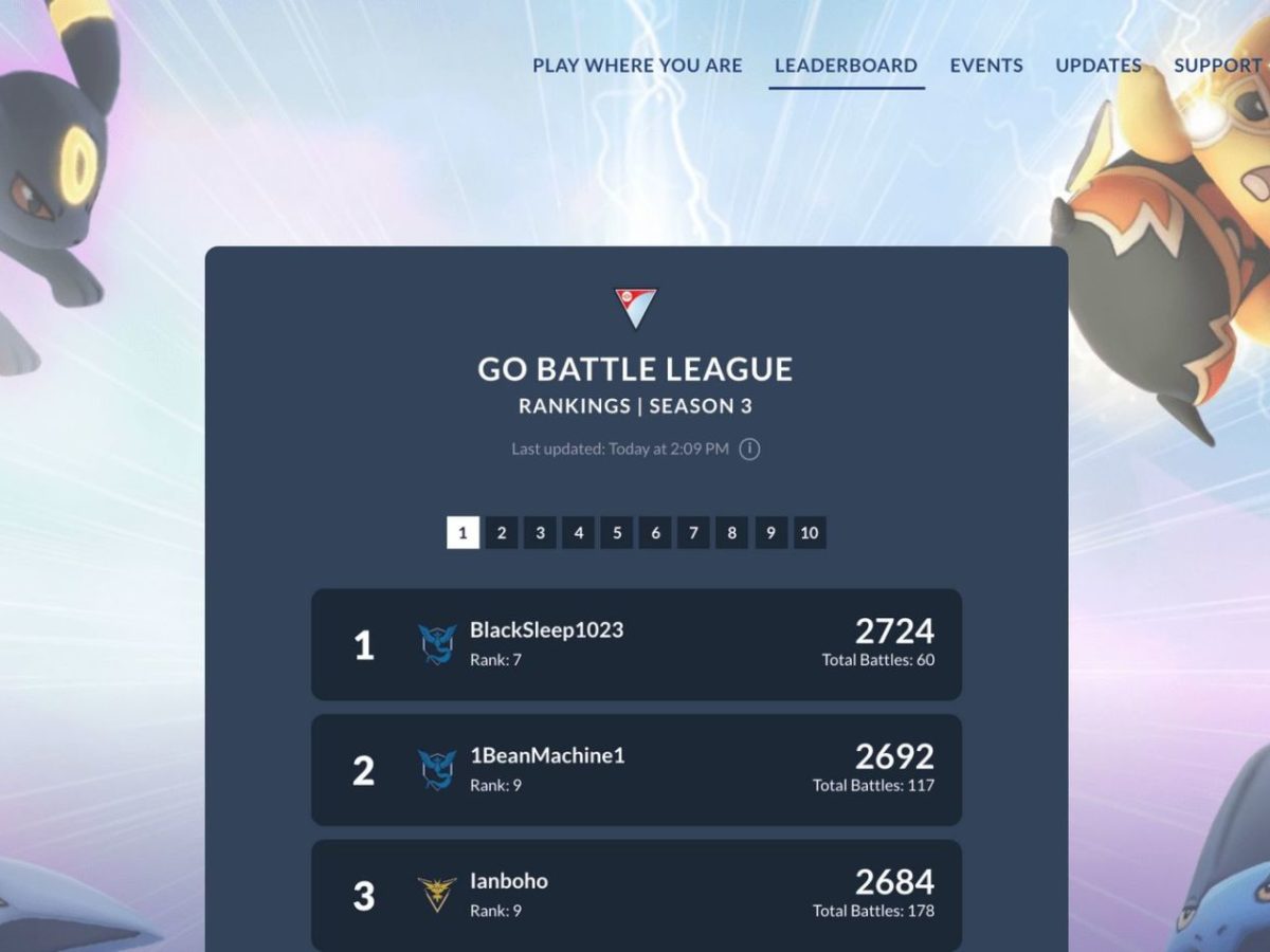 Pokemon GO Battle League Leaderboard 