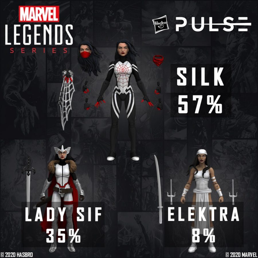silk marvel legends