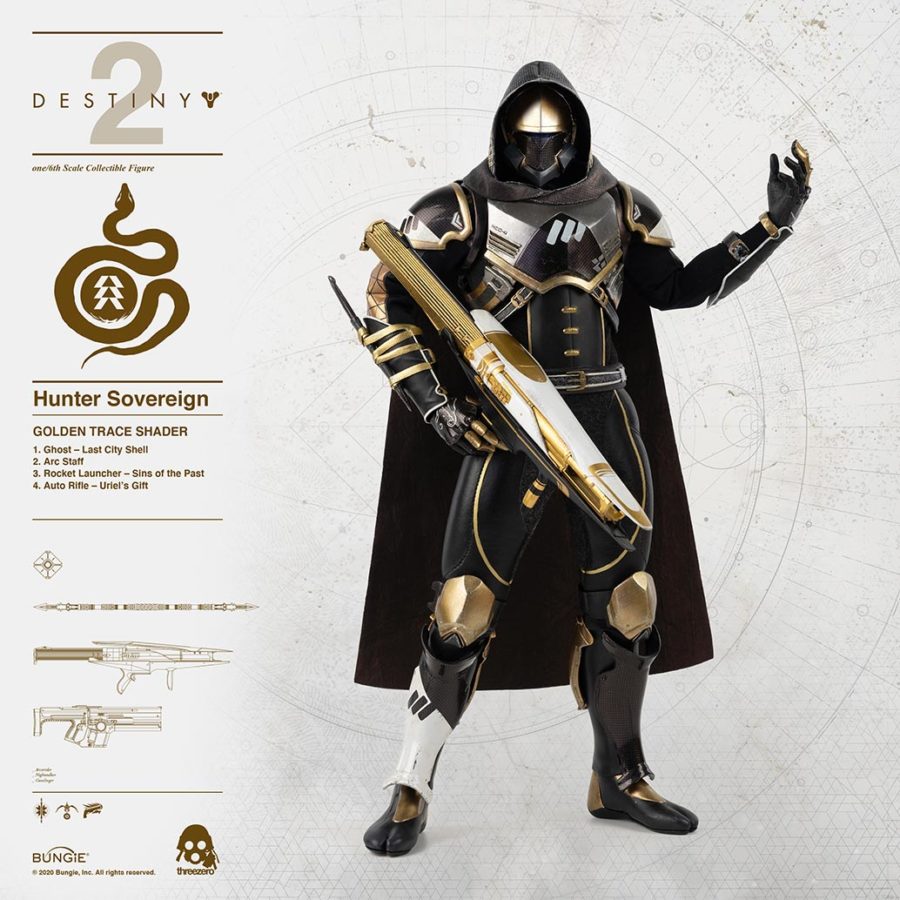 destiny hunter class armor
