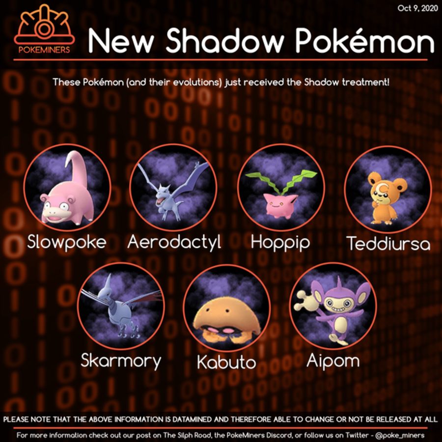 Shadow Rising - Shiny Shadow Mewtwo debut along with a new feature! :  r/TheSilphRoad