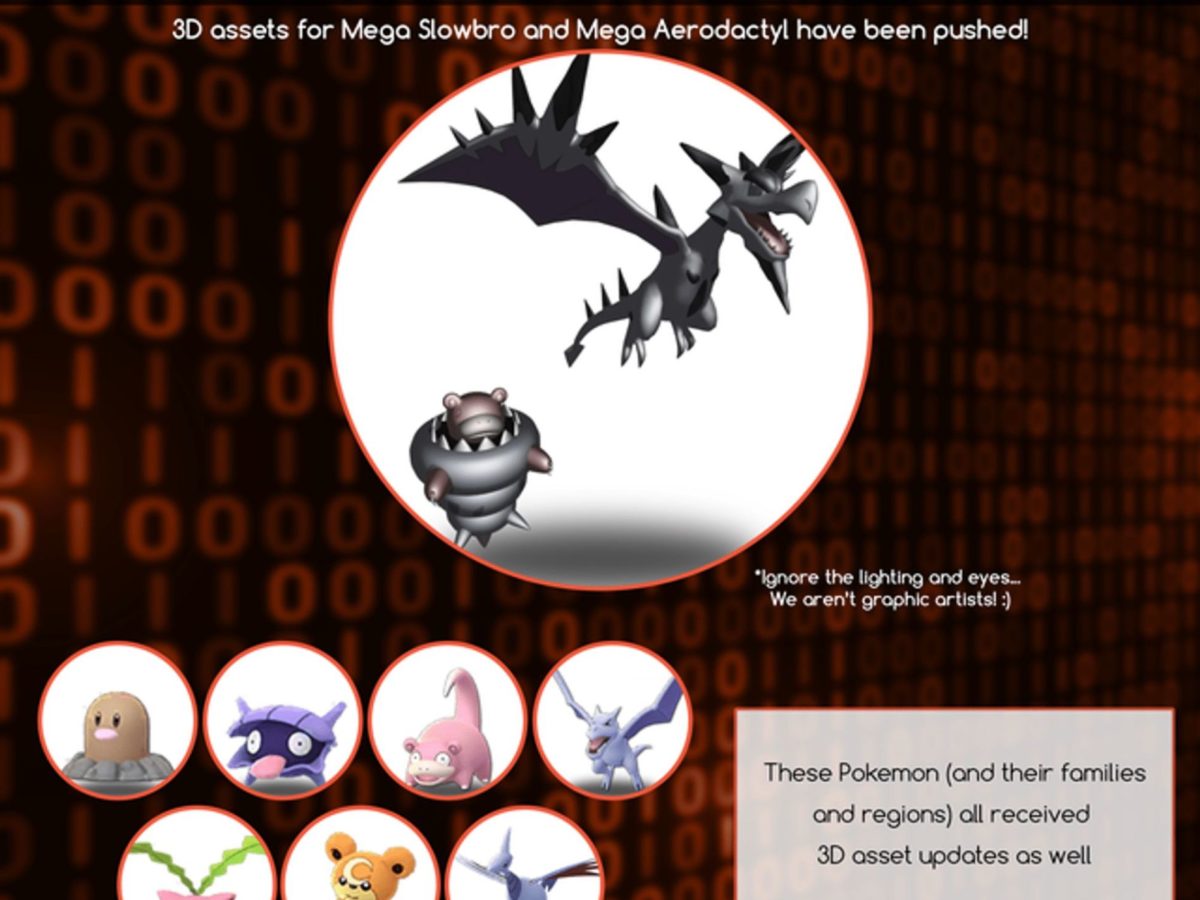 Pokémon GO: Mega Aerodactyl Raid Guide