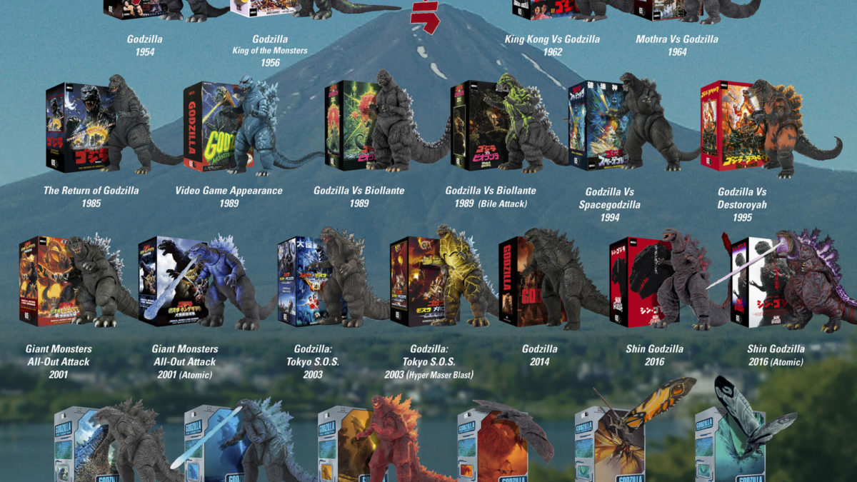 neca godzilla list