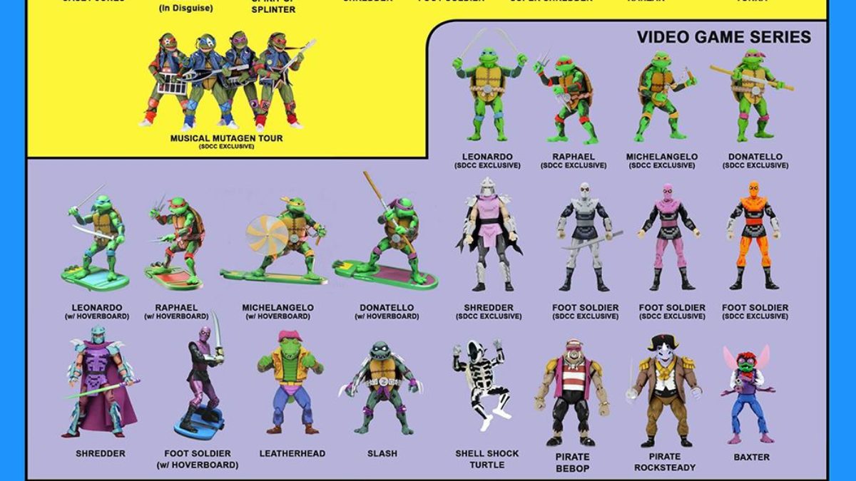 neca tmnt cartoon checklist