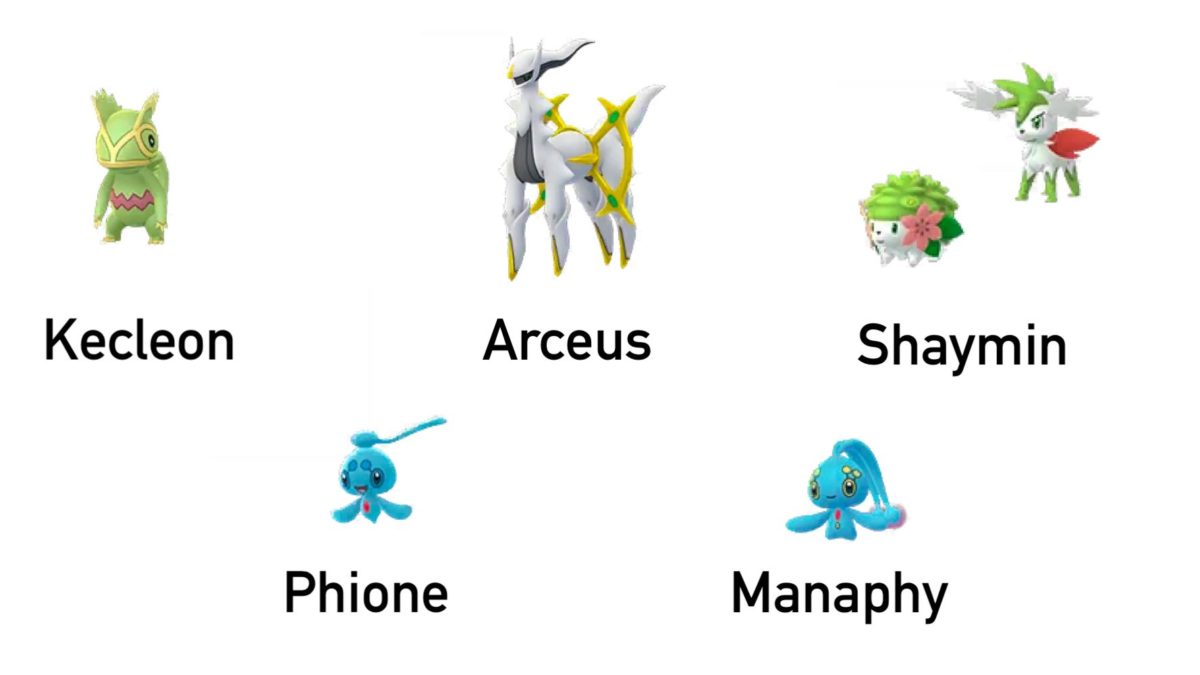 How to get Shaymin in Pokémon Go
