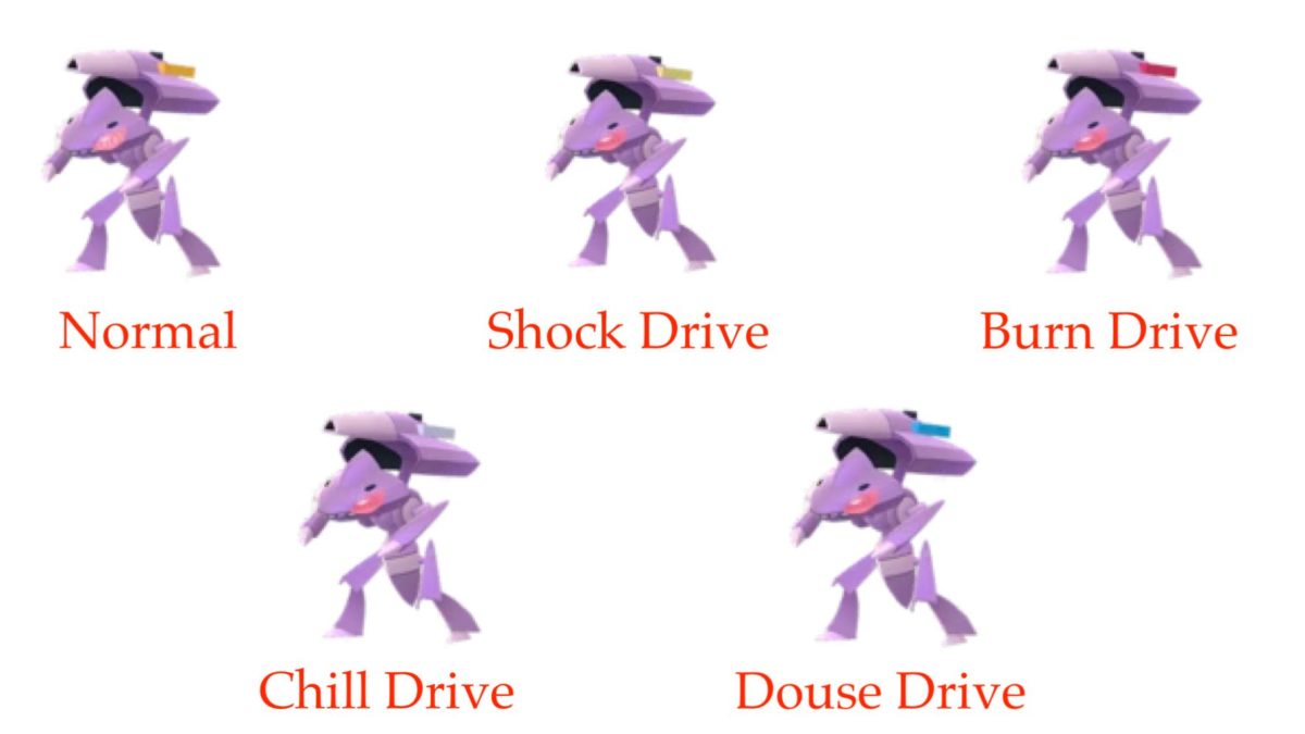 Pokémon GO Guide To Genesect's Different Drives