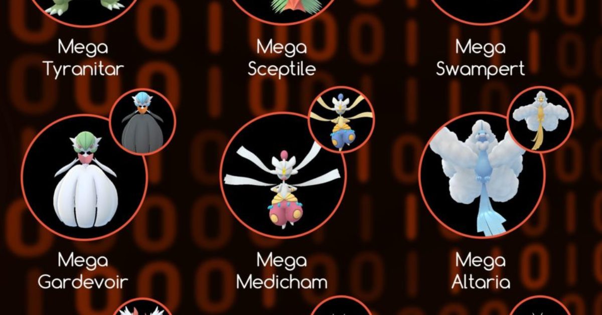 New Megas Have Been Added To The Pokémon GO Code