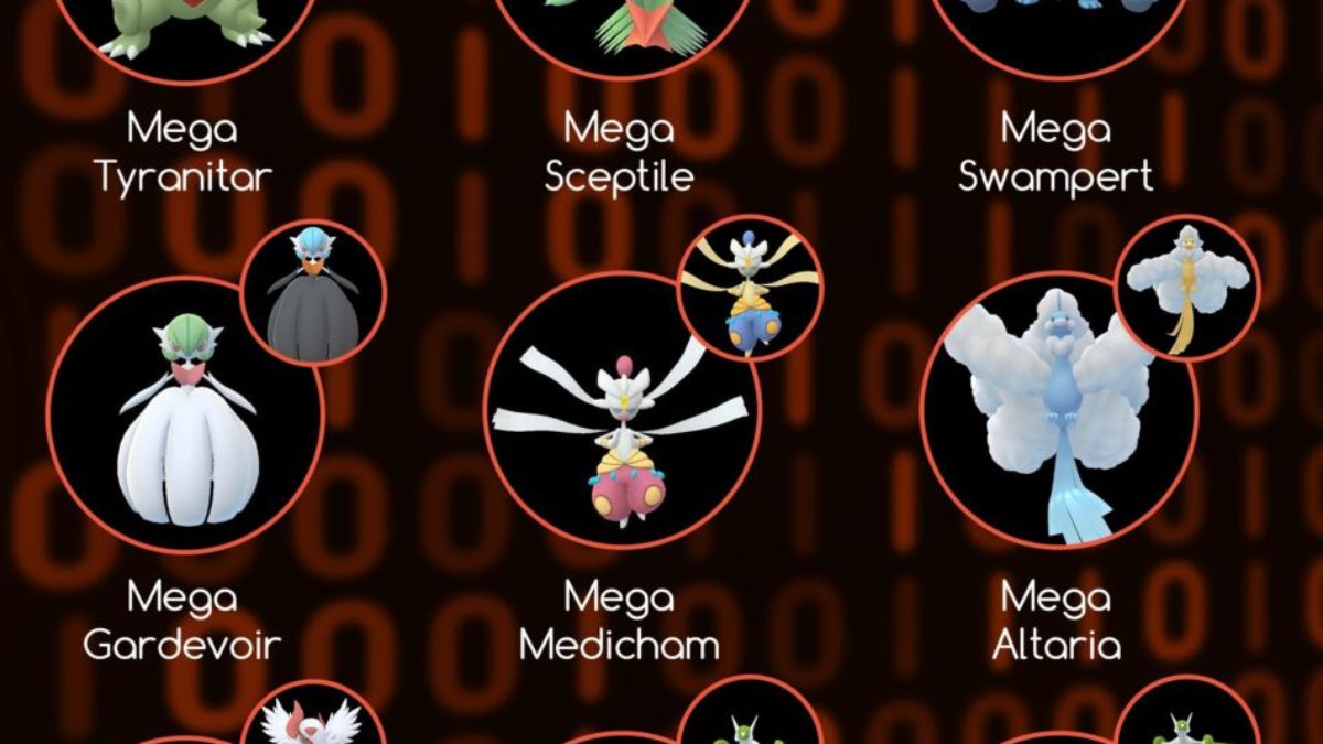 How to get and use Mega Energy in Pokemon Go - Dot Esports