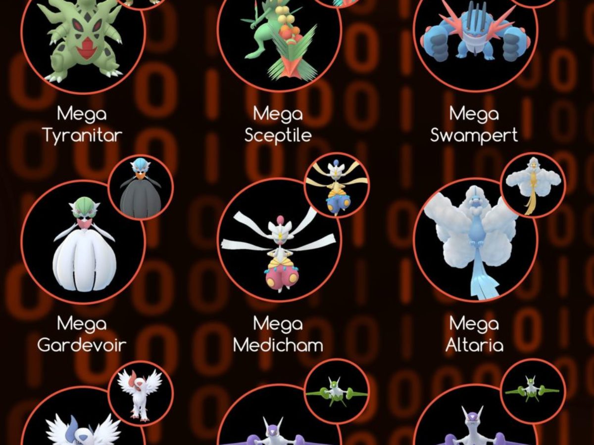 All Shiny Mega Evolved Pokemon in Pokemon GO, ranked from best to