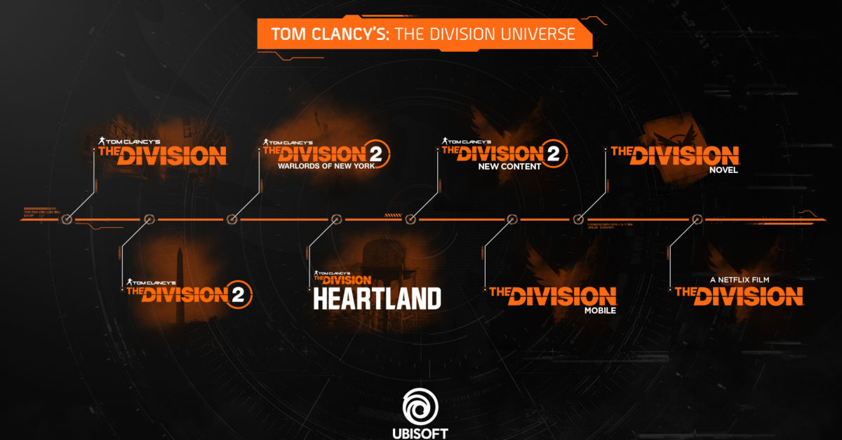 Tom Clancy S The Division Heartland Announced By Ubisoft