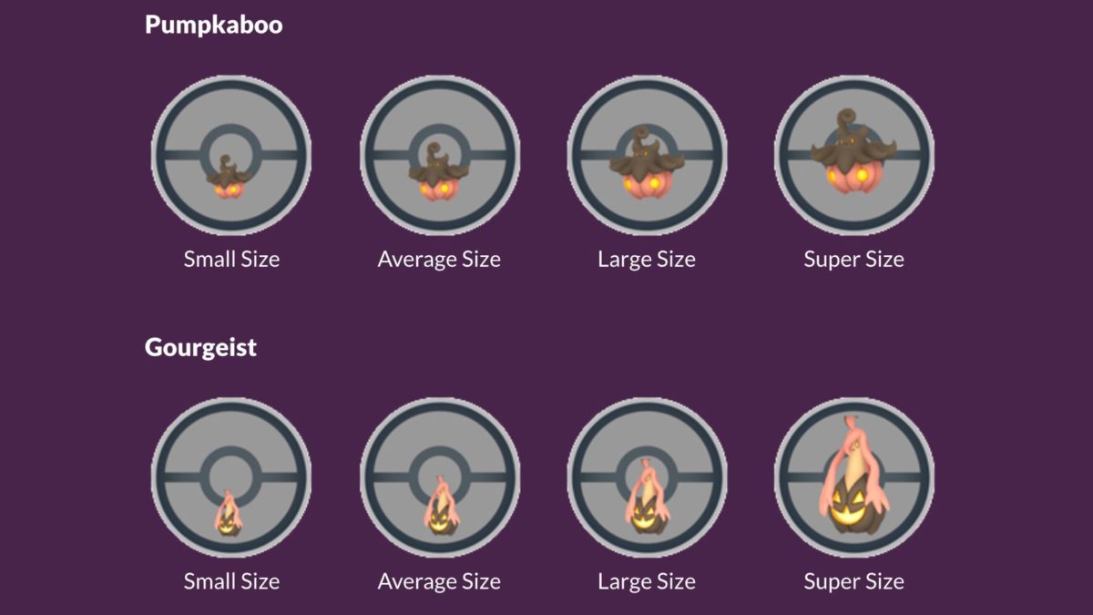 Pumpkaboo Introduces New Size Mechanic To Pokemon Go