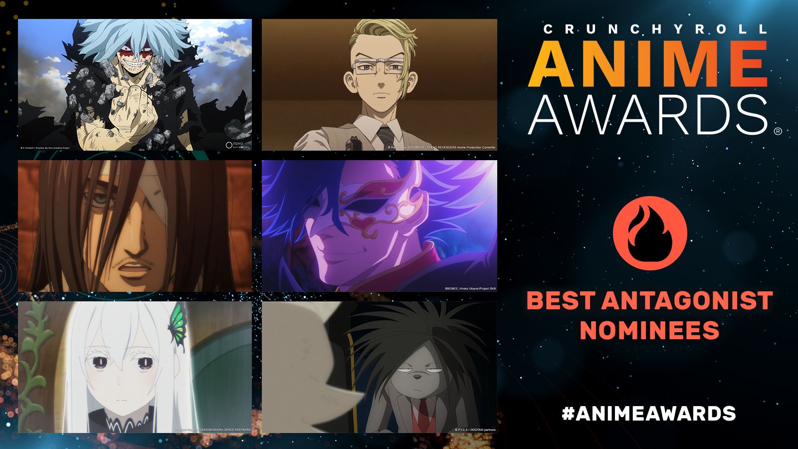 The Nominees for the 2021 ranime Awards  ranime