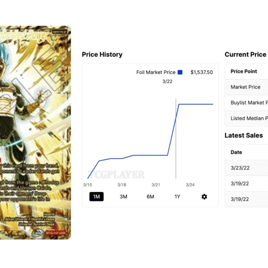 Dragon Ball Super Card Game's $2K+ Vegeta God Rare Soars In Value Dragon Ball Super Card Game's $2K+ Vegeta God Rare Soars In Value