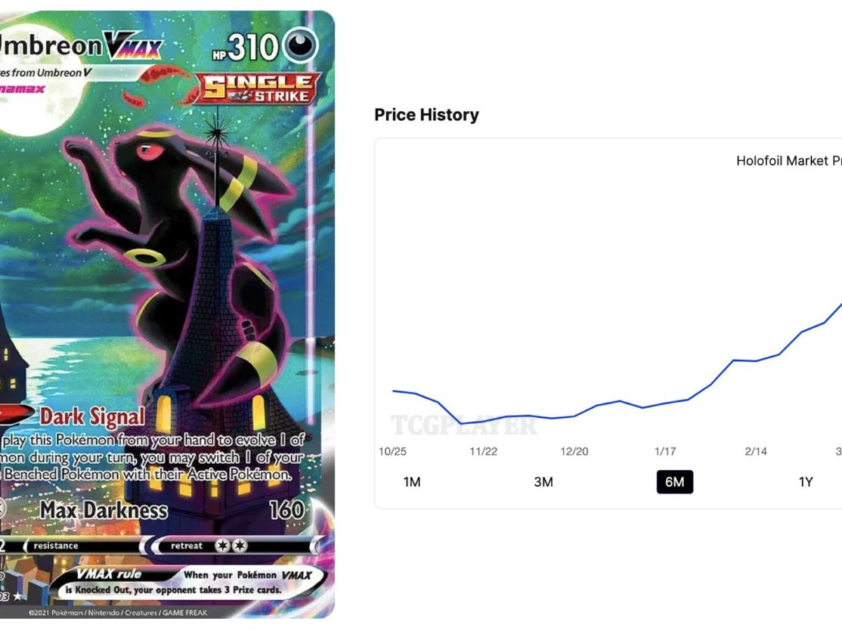 Rayquaza VMAX (Secret) - Evolving Skies - Pokemon Card Prices & Trends