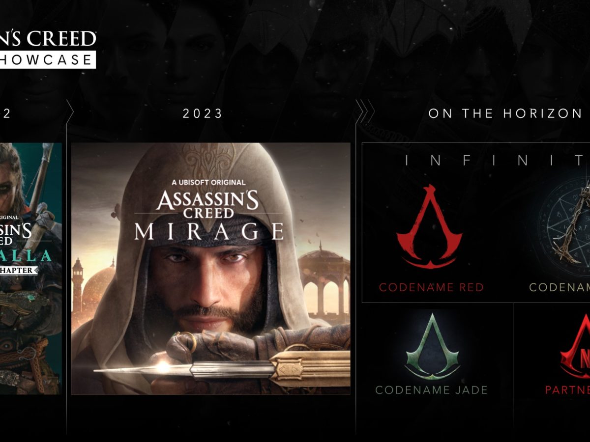 Assassin's Creed Project Red Reveal & Details