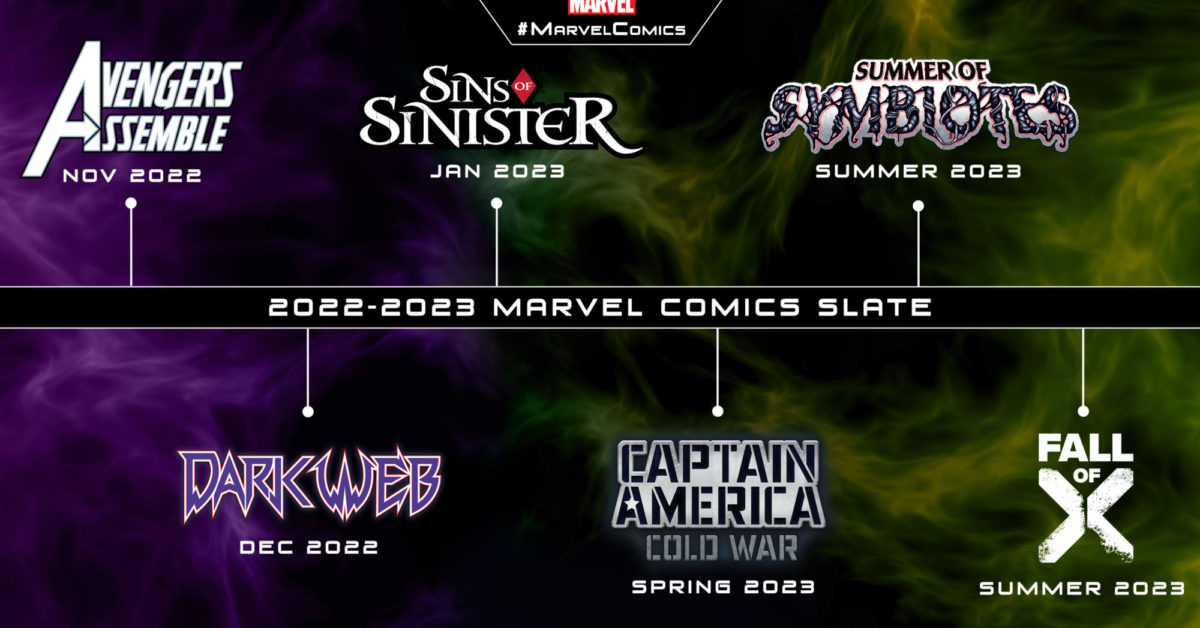 Marvel Tease Summer Of Symbiotes & Fall Of X in 2023 Plans - Vimarsana News