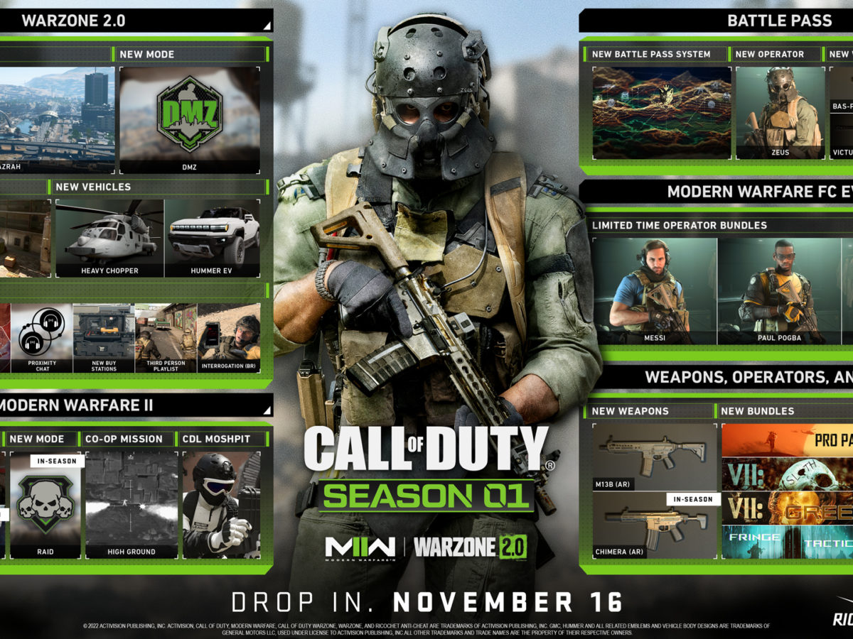 Call of Duty: Modern Warfare and Warzone Season 4 Drops Tonight