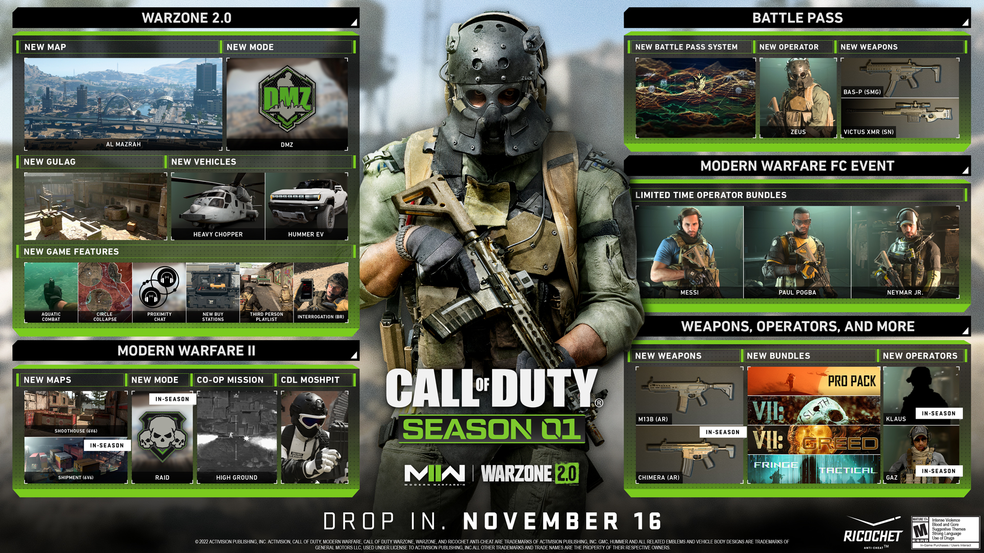Call Of Duty Drops Season One Details For Modern Warfare 2  Warzone