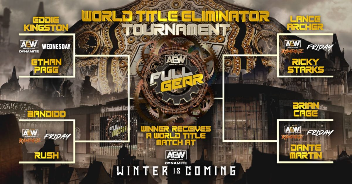 AEW Dynamite Preview: Title Tournament, Moxley, MJF, Saraya, More - Vimarsana News
