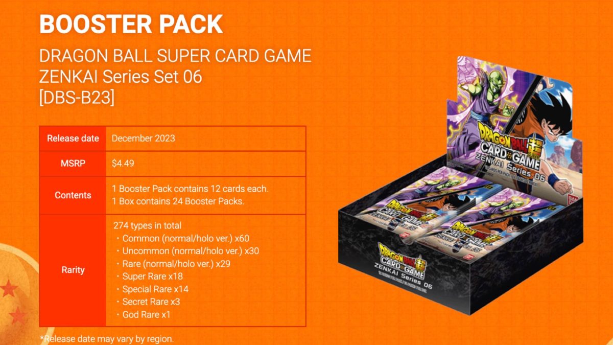 Dragon Ball Super Card Game announces a digital version for 2023