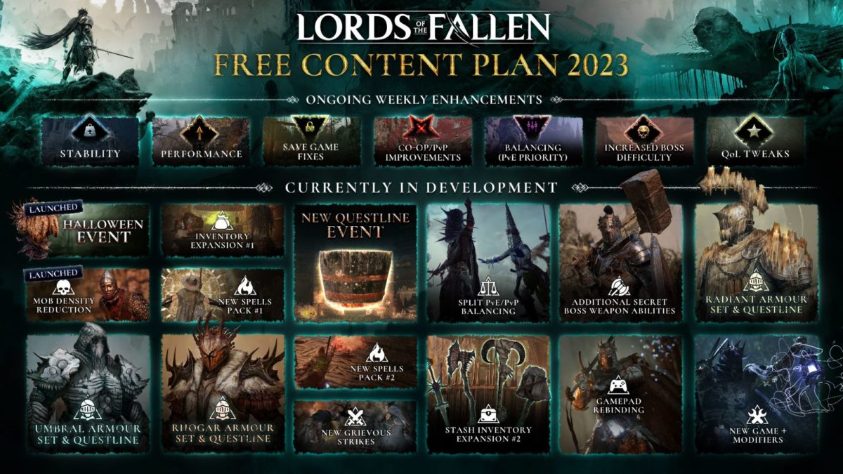 Listen to the Lords Of The Fallen soundtrack ahead of launch