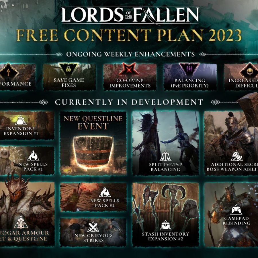 Lords of the Fallen Maps