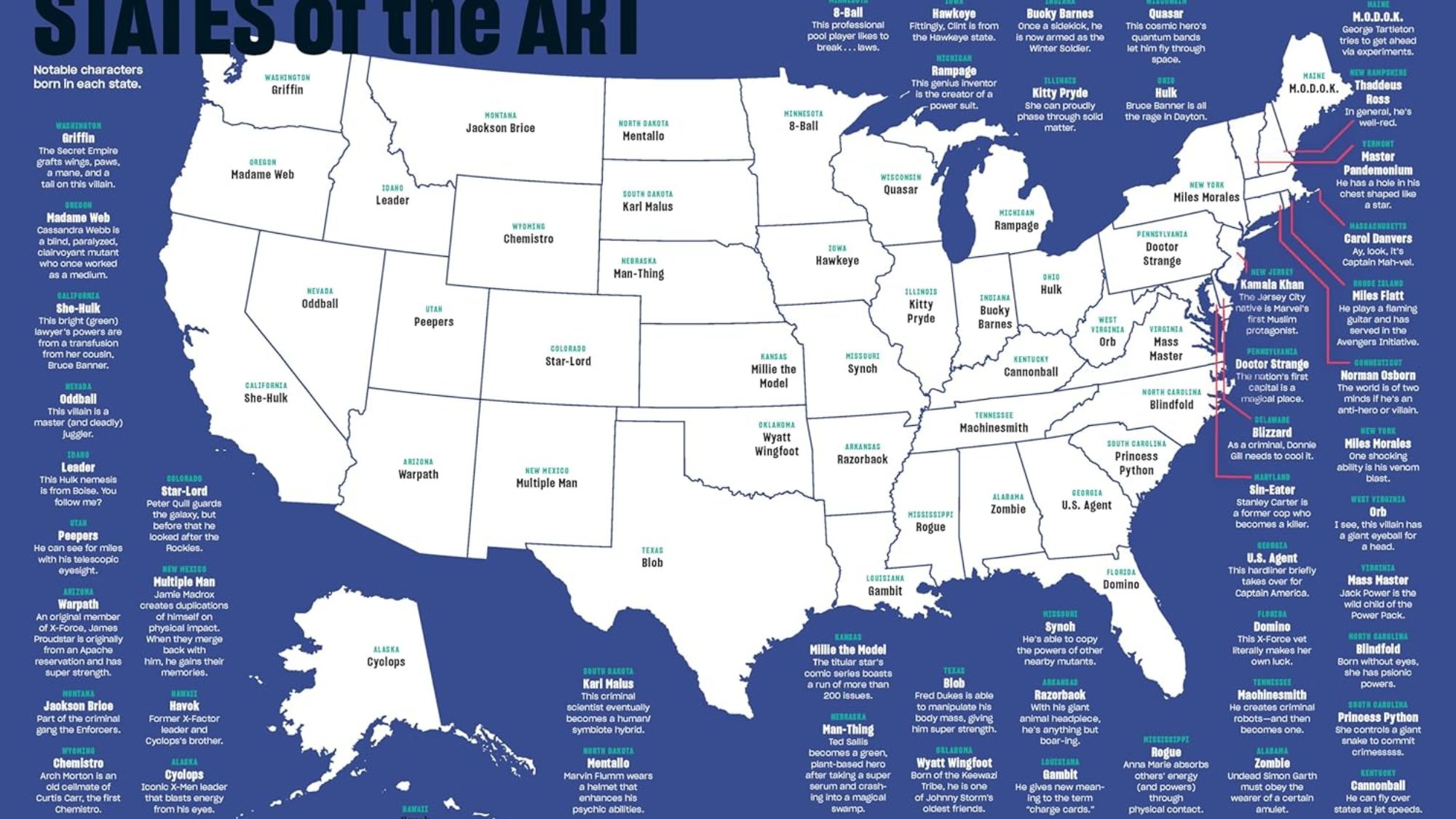 Marvel Gets Charted in the Daily LITG, 11th of June, 2024