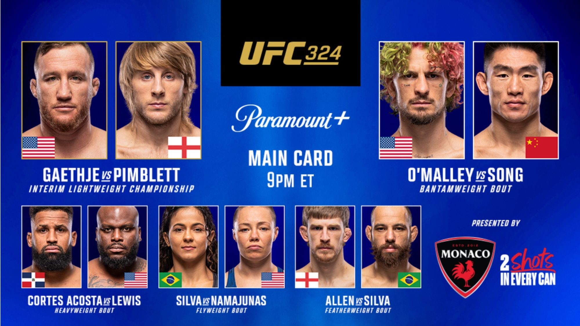 UFC 324: Gaethje vs Pimblett Viewing Guide: What You Need to Know