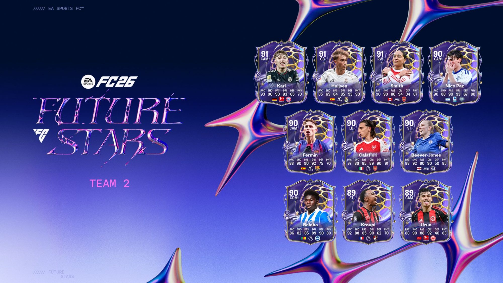 EA Sports FC 26 Reveals Team Two For The Future Stars Lineup