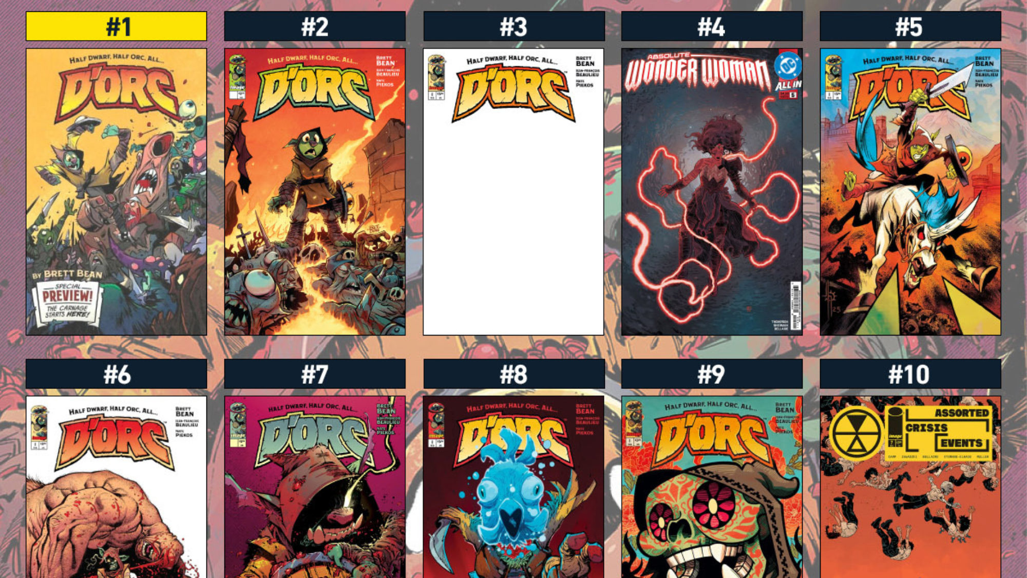 Brett Bean’s D’Orc Dominates The Top Ten Hottest Comics Of The Week