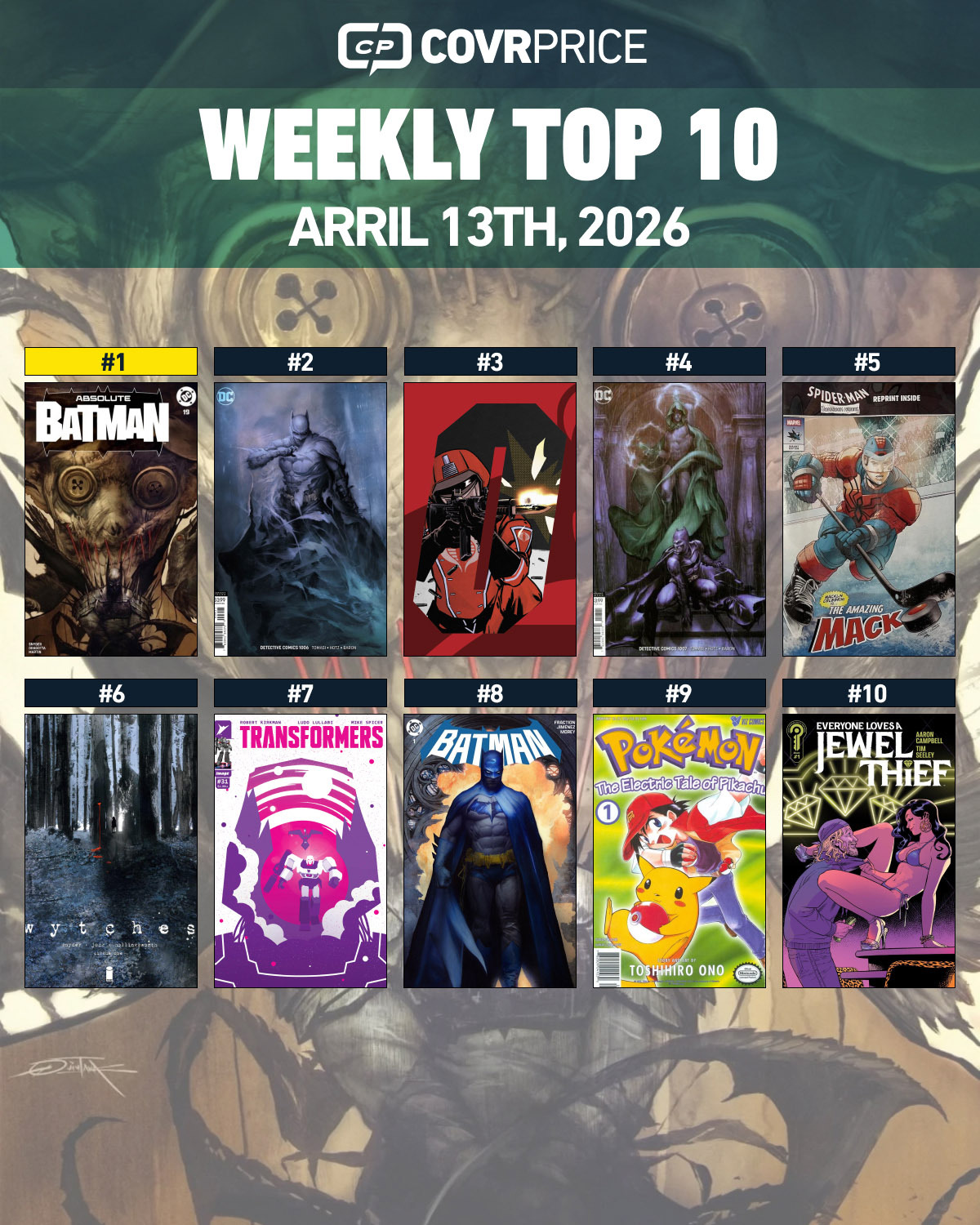 Dan Quintana Absolute Batman Leads Top Ten Hottest Comics Of The Week