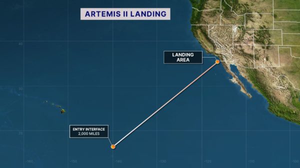 Artemis II